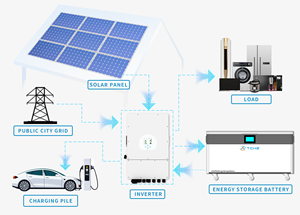 Batterie solaire hybride tout-en-un ESS 51,2 V LiFePO4 empilable pour réseau domestique 400 Ah 20 kWh - Product Image 6