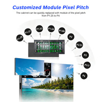 Pantalla LED para Montaje en Pared, Resistente al Agua, Panel LED P1 P2.6, Pantalla LED Digital 3D para Publicidad Interior