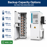Système de stockage d'énergie intelligent (ESS) industriel et commercial de 50 kWh à 112,5 kWh, alimentation extérieure 50 kW avec PCS, EMS, BMS, refroidissement par air