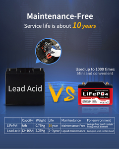 <strong>Rechargeable</strong> Motorcycle Lifepo4 <strong>Battery</strong> 12.8V 4Ah Instead of <strong>Lead</strong> <strong>Acid</strong> <strong>Battery</strong> 12V 12Ah - Product Image 5