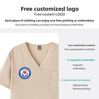 Tenues d'hôpital transfrontalières à séchage rapide et élastiques pour infirmières, ensembles de blouses de lavage des mains pour le personnel dentaire et oral, pour le commerce extérieur