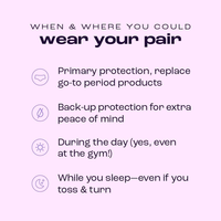 4 Couches Mesdames Soft Leakproof for Culotte Menstruelle Briefs 95% Cotton Everyday Use Plain Dyed Underwear for Menstrual for Peri