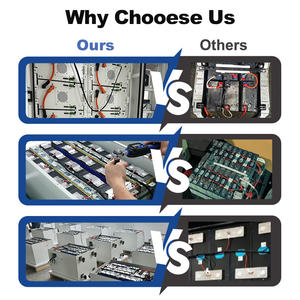 Batterie de stockage amovible <span class=keywords><strong>GreenPower</strong></span> P20 étanche et anti-poussière 15,36 kWh 16,38 kWh LiFePO4 Système d'énergie solaire hybride - Product Image 4