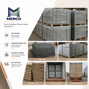 Grillage soudé pour clôture de sécurité avec système défensif en tissu géotextile, clôture de sécurité de 6 pieds de hauteur, respectueux de l'environnement - Product Image 6