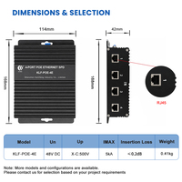 Parafoudre RJ45 Ethernet PoE-48V 0.2dB à faible perte, protection contre la foudre, alliage d'aluminium, alimentation vidéo Imax 5kA pour point d'accès