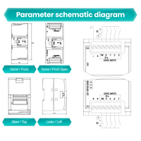 SIEMENS New Original 6ES7 221-1BF32-0XB0 Digital Input SM 1221 SIMATIC S7-1200 6ES7221-1BF32-0XB0 PLC Programming Controller
