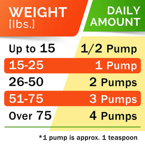 Köpekler ve Kediler için OEM Üstün Kalite Doğal Somon Yağı Omega-3 EPA DHA Yağ Asitleri 2.5kg Sıvı Kalp ve Eklem Sağlığı İçin - Product Image 6
