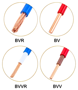 Câble de terre BV en cuivre massif jaune-vert d'usine 1,5-6 mm 450/750V PVC pour usage industriel, construction et chauffage GB - Product Image 3