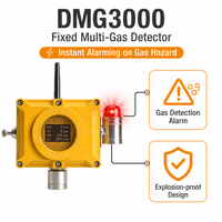 DMG-3000 ENSENMAX Détecteur de fuite d'oxygène industriel numérique haute sensibilité CE ATEX, pour gaz toxiques, combustibles et COV, fixe, haute précision, 24V