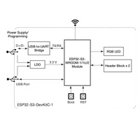 Carte de développement de maille Wifi 5.0 Esp32-s3 Esp32-s3-devkitc-1 Module sans fil Esp32 esp32-s3-devkitc-1-n32r8v Esp32-s3-devkitc-1