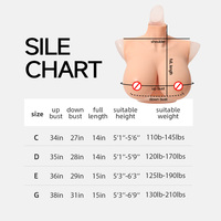 Prothèses mammaires en silicone grande taille, bonnets B-S, faux seins pour travestis, transgenres, drag queens, cosplay pour personnes transgenres