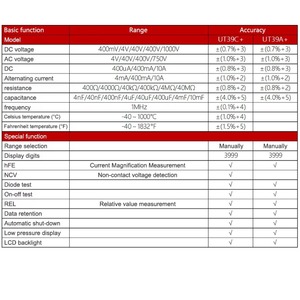 <span class=keywords><strong>UNI</strong></span>-<span class=keywords><strong>T</strong></span> UT39C + DC voltmetre akım 3999 sayma multimetre direnç kapasite test cihazı diyot <span class=keywords><strong>Tester</strong></span> elektrik enstrüman - Product Image 3