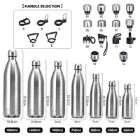 Logo personnalisé 500ml 17oz Métal Double Paroi Sport Fiole À Vide Isolé Gym Thermique En Acier Inoxydable Cola Forme Boisson Bouteille D'eau