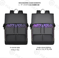 Fuliya Sac de créateur de luxe laser avec logo personnalisé Sac à dos unisexe léger de grande capacité pour étudiants d'université Sac à dos pour ordinateur portable pour hommes d'affaires