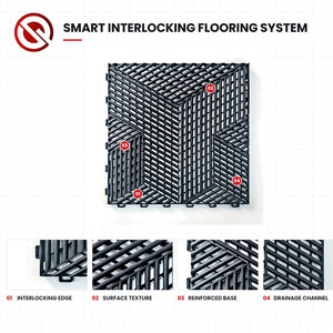Modules de revêtement de sol à emboîtement rapide <span class=keywords><strong>en</strong></span> PP DingQiao, dalles de sol modulaires <span class=keywords><strong>en</strong></span> plastique <span class=keywords><strong>pour</strong></span> <span class=keywords><strong>garage</strong></span>, <span class=keywords><strong>pour</strong></span> présentoirs de centres d'entretien automobile, usage commercial et vente <span class=keywords><strong>en</strong></span> gros - Product Image 3