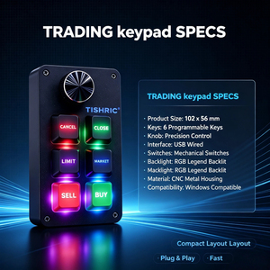 Mini Teclado TISHRIC para Trading de Acciones, Tipo-C, 6 Teclas, 1 Perilla, Macros Personalizables, RGB, para Trading Rápido de Fondos en PC y Laptop - Product Image 2