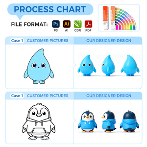 Figuras <span class=keywords><strong>de</strong></span> Dibujos Animados <span class=keywords><strong>de</strong></span> PVC Personalizadas OEM ODM, Juguetes <span class=keywords><strong>de</strong></span> <span class=keywords><strong>Personajes</strong></span> <span class=keywords><strong>de</strong></span> Anime en 3D, Muñecas Coleccionables Personalizadas para Regalos Promocionales - Product Image 6