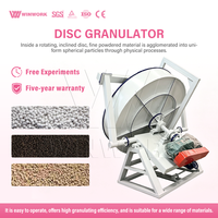 Granulateur à disques WINWORK à haute efficacité entièrement automatique 1-5T/H certifié CE ISO pour l'acide humique et les engrais minéraux