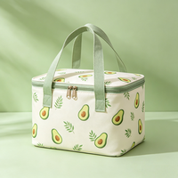 Sac Isotherme Personnalisé Oxford pour Boîte à Lunch – Écologique, Durable, Recyclable et Résistant à l'Eau