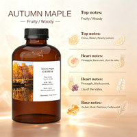 Huile Essentielle en Gros Fraîche et Douce aux Agrumes, aux Notes Florales et au Musc Boisé, avec des notes de fond musquées, de cœur florale et de tête agrumes, pour Diffuseur de Parfum Commercial