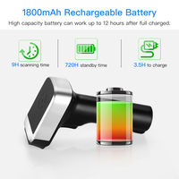 Eyoyo EY-1900 Portabel Genggam, 3 Dalam 1 Kabel USB 2.4G BT Nirkabel 1D 2D Barcode Scanner Gun untuk PDF417 Data Matrix UPC