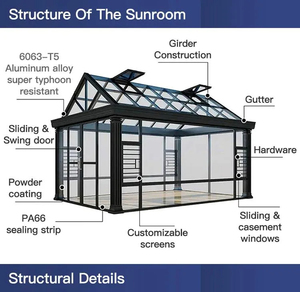للبيع بالجملة فيلا حديقة خارجية ، سبائك ألمنيوم مخصصة ، مستقلة من الألومنيوم - Product Image 6
