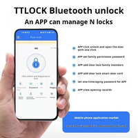 Serratura Intelligente per Porta Scorrevole con Impronta Digitale, Alta Sicurezza IP65 Impermeabile, App TTlock, Password Cloud, SDK Tuya WiFi