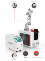 Soudeuse laser robotisée collaborative automatique JQ Industrial 3 en 1 Machine de soudage laser de métaux robotisée