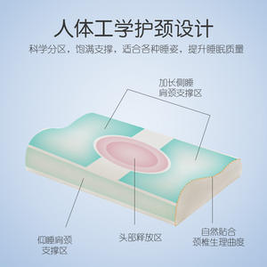 Almohada de Espuma Viscoelástica Medco, Azul, Soporte Cervical, Ayuda para Dormir, Perfil Alto/Bajo - Product Image 2