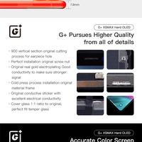 Écran LCD INCELL OEM pour Google Pixel 4A 5G, remplacement du digitiseur tactile, garantie 1 an, haute qualité, testé à 100%