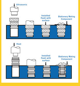 Tuerca moleteada <span class=keywords><strong>de</strong></span> latón M3x5.7OD4.6 con rosca <span class=keywords><strong>para</strong></span> inserción térmica, <span class=keywords><strong>para</strong></span> plástico, impresión 3D, Voron, moldeo por inyección, personalización <span class=keywords><strong>de</strong></span> sujetadores QT - Product Image 4
