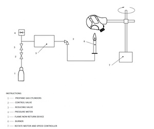 Equipo de Prueba de Retardantes de Ignición para Textiles EN 149, Máquina de Prueba de Inflamabilidad de Telas - Product Image 6