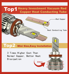 2023 Vòng tròn mới 18 cái chip 12000lm 9005 9006 <span class=keywords><strong>H11</strong></span> dẫn Bóng đèn pha - Product Image 3
