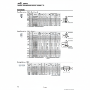 นิวเมติกส์แบบสัมผัสเดียว KQ2H12-02AS ชิ้นส่วนนิวเมติก SMC - Product Image 1