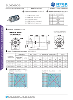 Moteur à engrenages BLDC BL3626I-GB mini, faible bruit, couple élevé, 12V-24V 3A, pour les soins personnels, les applications domestiques, les équipements professionnels