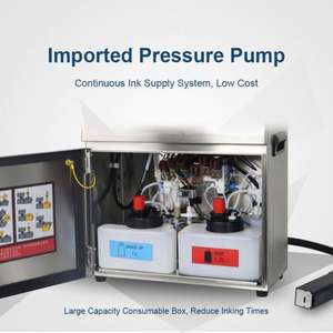 Impresora Industrial de Cama Plana Automática con Tinta CE, Codificadora de Fecha de Inyección Rápida para Caracteres Pequeños y Aplicaciones en PVC - Product Image 4