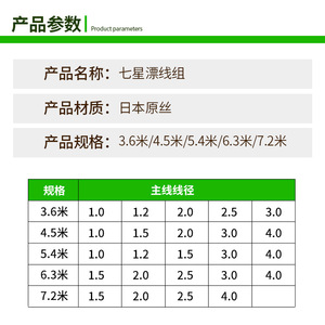 Juego de Líneas de Pesca Seven Star Float de 3.6m, 4.5m, 5.4m, 6.3m y 7.2m, Alta Resistencia, para Pesca en Ríos - Product Image 1