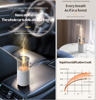 Hxtc88 ultrasons électrique Usb luxe parfumant parfum Machine Air atomiseur voiture huile essentielle nébuliseur diffuseur d'arôme pour voiture