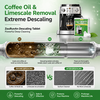 ZouRunAn 30 Pastilles Nettoyantes 5g pour Machine à Café – Détartrant Universel pour Expresso – Prix Usine Vente en Gros