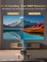 AOKANG P20 Pro Proyektor LED Pintar 4K Wifi Android 13 Full HD Proyektor Video Game Home Theater Mini