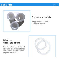 JY Personnalisé Qualité PE Hdpe Nylon POM MC66 ABS Ptfe Polyuréthane Solide Plastique Extrusion Uhmwpe Tige Barres Plastique Tige