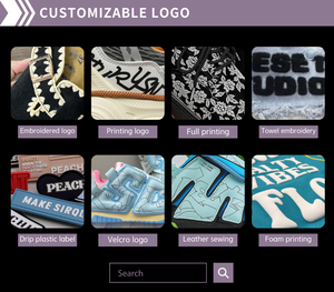 OEM/ODM tùy chỉnh Sneakers thấp SB Giày thể thao tùy biến thiết kế Sneakers tùy chỉnh Thương hiệu giày thường - Product Image 4