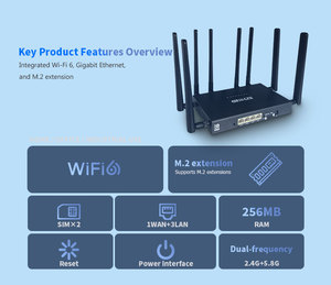 Router WiFi6 Dual-Band <span class=keywords><strong>2</strong></span>.4G/5G dengan jaringan jala 1 Port WAN <span class=keywords><strong>3</strong></span> Port LAN 256MB RAM <span class=keywords><strong>DDR3</strong></span> - Product Image 2