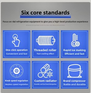 Máquina Comercial <span class=keywords><strong>para</strong></span> Hacer <span class=keywords><strong>Helados</strong></span> <span class=keywords><strong>de</strong></span> Copo <span class=keywords><strong>de</strong></span> Nieve con Pantalla Táctil, con Agua <span class=keywords><strong>de</strong></span> Yogur y Polvo <span class=keywords><strong>para</strong></span> <span class=keywords><strong>Helados</strong></span> - Precio <span class=keywords><strong>de</strong></span> Fábrica - Product Image 3