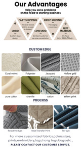 Serviette <span class=keywords><strong>de</strong></span> plage <span class=keywords><strong>de</strong></span> qualité imprimée personnalisée housses <span class=keywords><strong>de</strong></span> chaise longue à séchage rapide avec poches chaise longue <span class=keywords><strong>de</strong></span> plage <span class=keywords><strong>de</strong></span> style turc personnalisé - Product Image 6