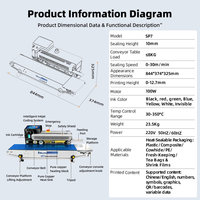 Machine de scellage de sacs Willita Intelligent Continuous Band Sealer avec imprimante jet d'encre pour la codification de la date d'expiration