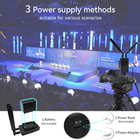 Émetteur-récepteur HDMI sans fil Xput 5,8 GHz 4K Ultra HD à faible latence, transmission AV sans fil, prise en charge de l'alimentation par batterie au lithium pour caméra