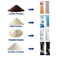 Machine d'emballage multivoie automatique pour créatine monohydrate et protéines en poudre, sachets sticks