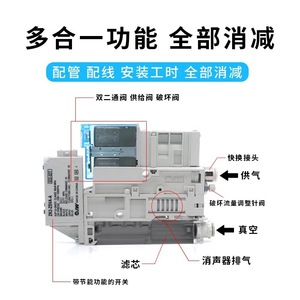 เครื่องกำเนิดสุญญากาศ ZK2A07 ZK2A12 A15 ZK2A10K5AL K5ALA NL2A 06 08 B ตัวยกสุญญากาศแบบนิวเมติก หน้าแปลนมาตรฐาน - Product Image 3