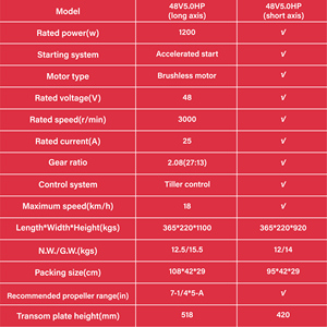 Motor fueraborda eléctrico sin escobillas de CC de 1200W 48V 5.0HP con eje de acero inoxidable y control de timón para yates y embarcaciones de pesca inflables - Product Image 3